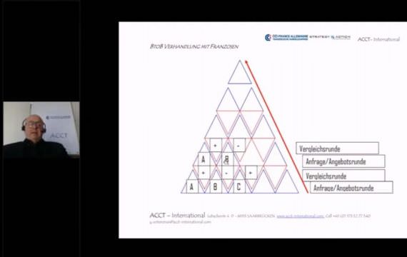 Moocs - Ausführliche Variante